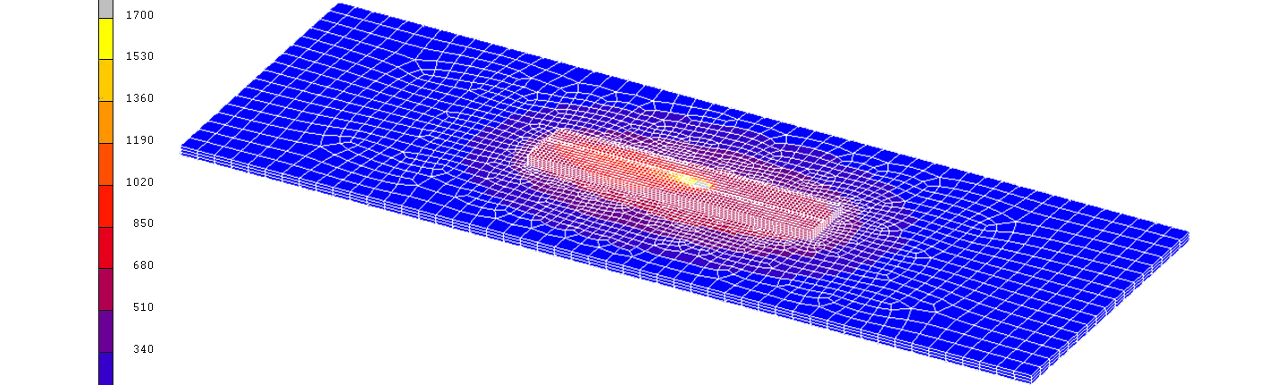 Finite Element Modelling