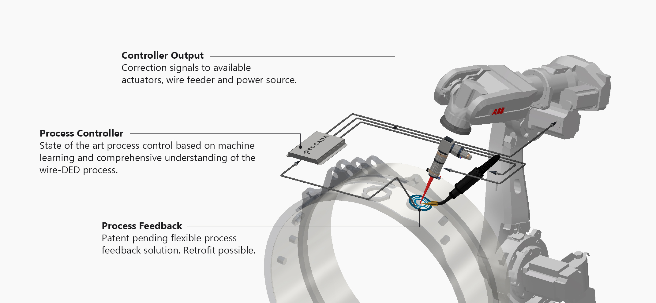 Product illustration MD